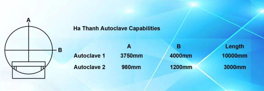 Ha Thanh Autoclave Dimension